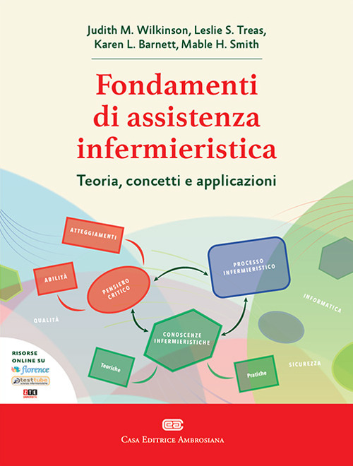 Libro Principi di assistenza infermieristica. Volume unico di Judith M. Wilkinson; Leslie S. Treas; Karen L. Barnett - ean 9788808186683 - CEA