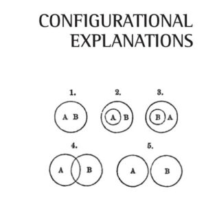 Libro Configurational explanations di Alessia Damonte - ean 9788825518887 - Aracne