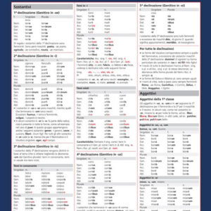 Libro - A prima vista grammatica: latino - ISBN 9788879408325