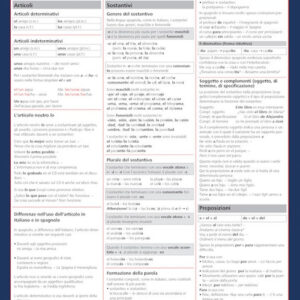 Libro - A prima vista. Grammatica: spagnolo - ISBN 9788879408332