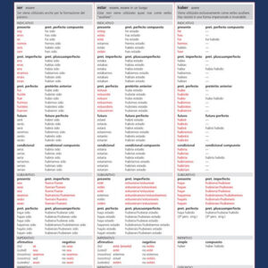 Libro - A prima vista verbi: spagnolo - ISBN 9788879408387