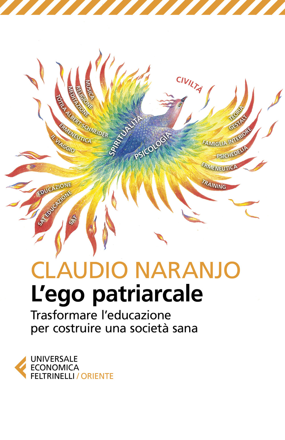 Libro ego patriarcale. Trasformare l'educazione per rinascere dalla crisi costruendo una società sana di Claudio Naranjo - ean 9788807892882 - Feltrinelli