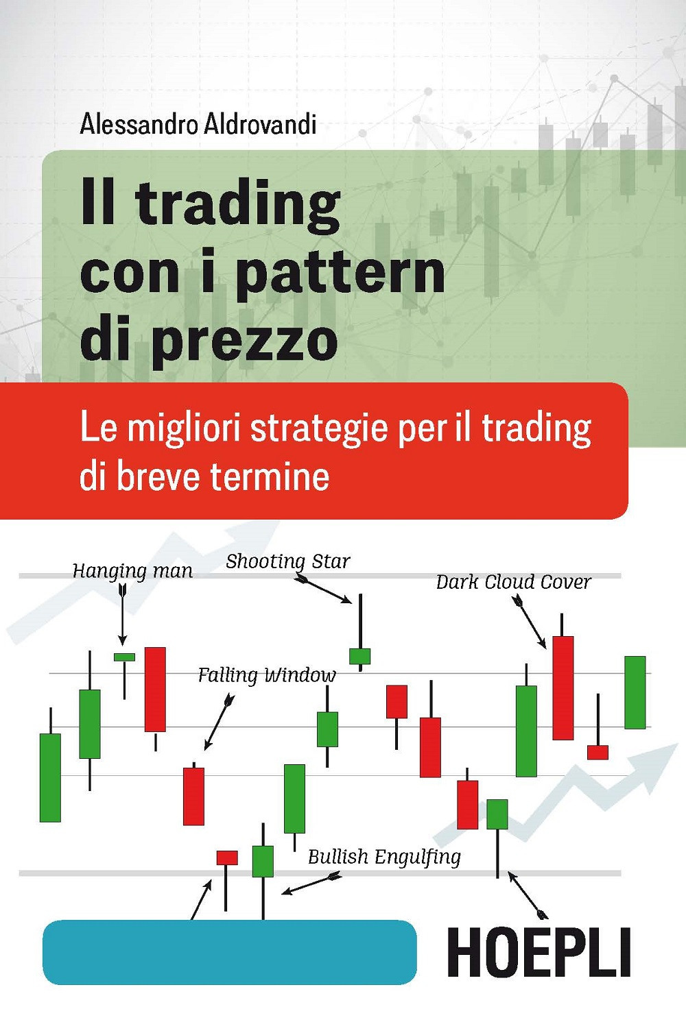 Libro trading con i pattern di prezzo. Le migliori strategie per il trading di breve termine di Alessandro Aldrovandi - ean 9788820388409 - Hoepli