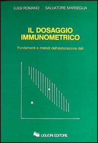 Libro dosaggio immunometrico. Fondamenti e Metodi di Elaborazione Dati di Luigi Romano; Salvatore Marseglia - ean 9788820717131 - Liguori