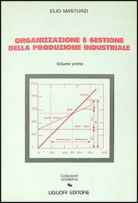 Libro Organizzazione e gestione della produzione industriale di Elio Masturzi - ean 9788820719463 - Liguori