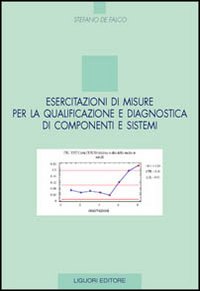 Libro Esercitazioni di misure per la qualificazione e diagnostica di componenti e sistemi di Stefano De Falco - ean 9788820736194 - Liguori