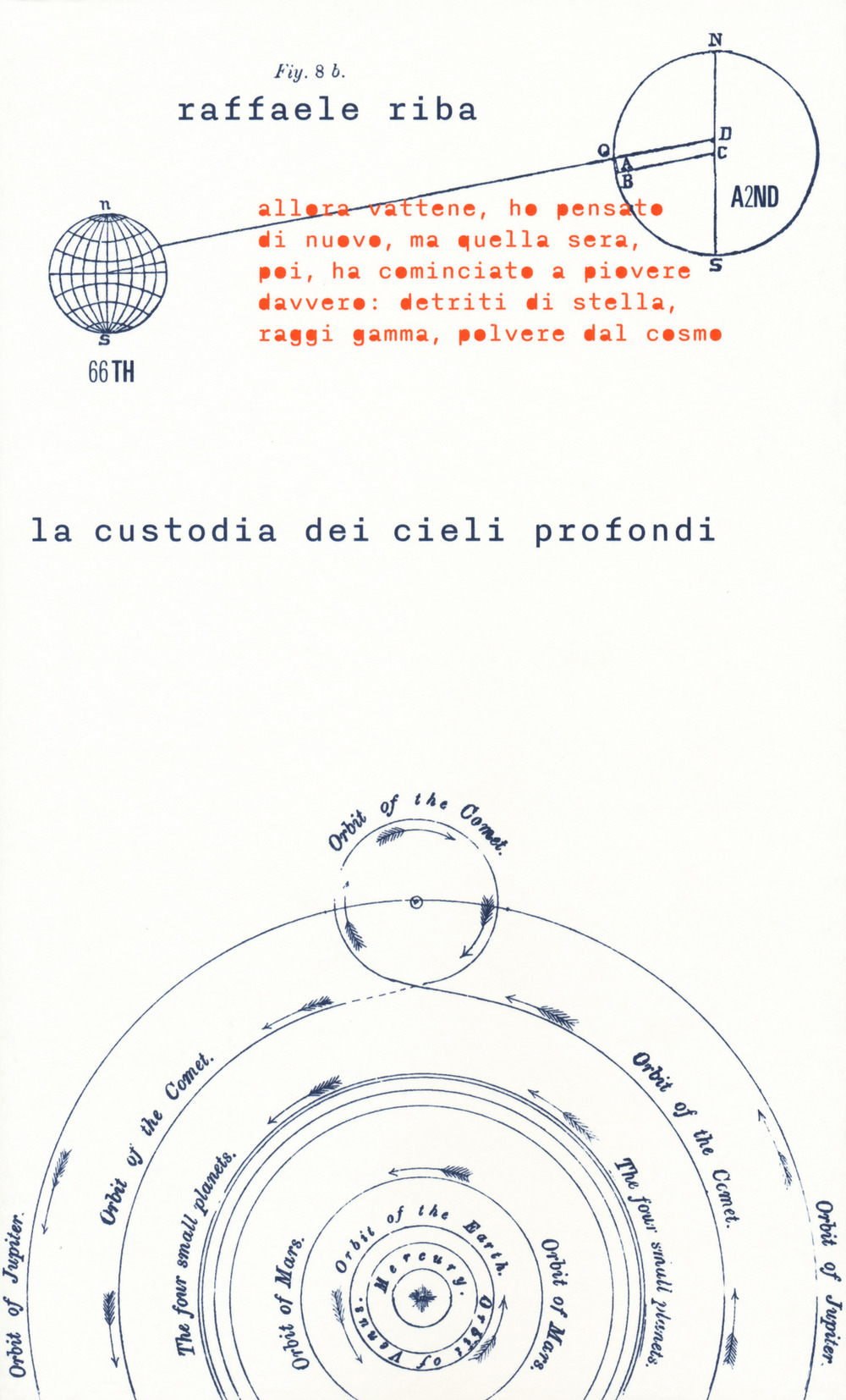 Libro custodia dei cieli profondi di Raffaele Riba - ean 9788832970470 - 66thand2nd