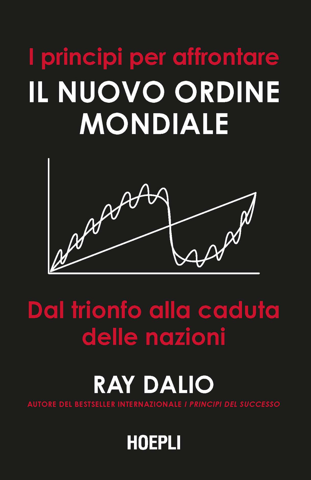 Libro principi per affrontare il nuovo ordine mondiale. Dal trionfo alla caduta delle nazioni di Ray Dalio - ean 9788836000180 - Hoepli