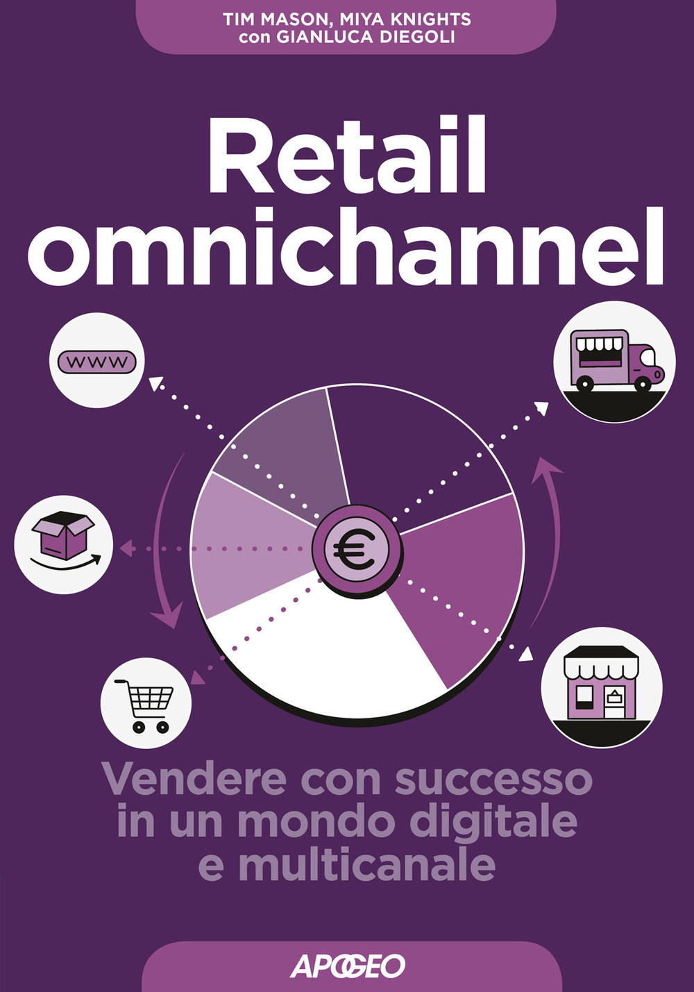 Libro Retail omnichannel. Vendere con successo in un mondo digitale e multicanale di Tim Mason; Miya Knights; Gianluca Diegoli - ean 9788850335060 - Apogeo