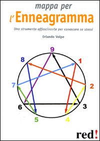 Libro Mappa per l'enneagramma di Orlando Volpe - ean 9788857301662 - Red Edizioni