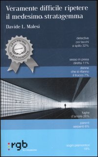 Libro Veramente difficile ripetere il medesimo stratagemma di Davide L. Malesi - ean 9788860840509 - Unwired Media