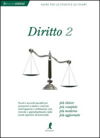 Libro Diritto di Anna D. De Blasi - ean 9788863110494 - Liberamente