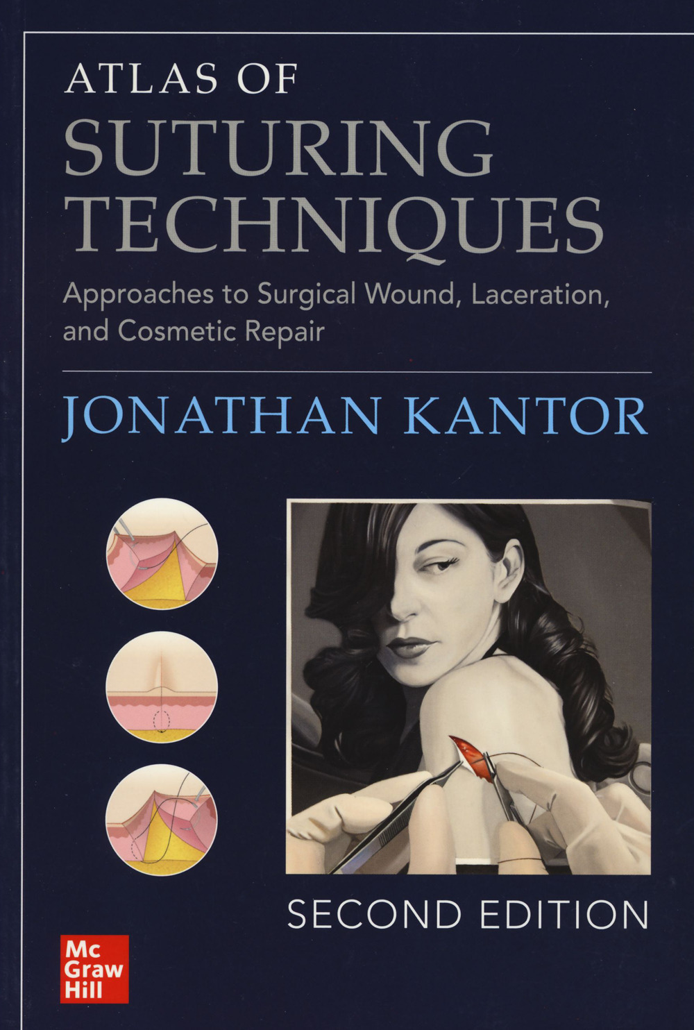 Libro Atlas of suturing techniques. Approaches to surgical wound