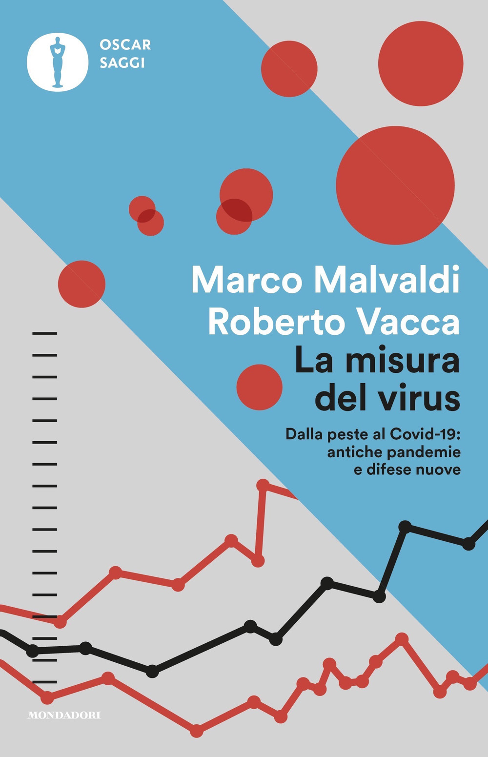 Libro misura del virus. Dalla peste al Covid-19: antiche pandemie e difese nuove di Marco Malvaldi; Roberto Vacca - ean 9788804732006 - Mondadori