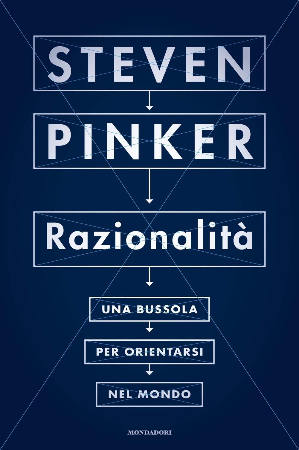 Libro Razionalità. Una bussola per orientarsi nel mondo di Steven Pinker - ean 9788804744061 - Mondadori