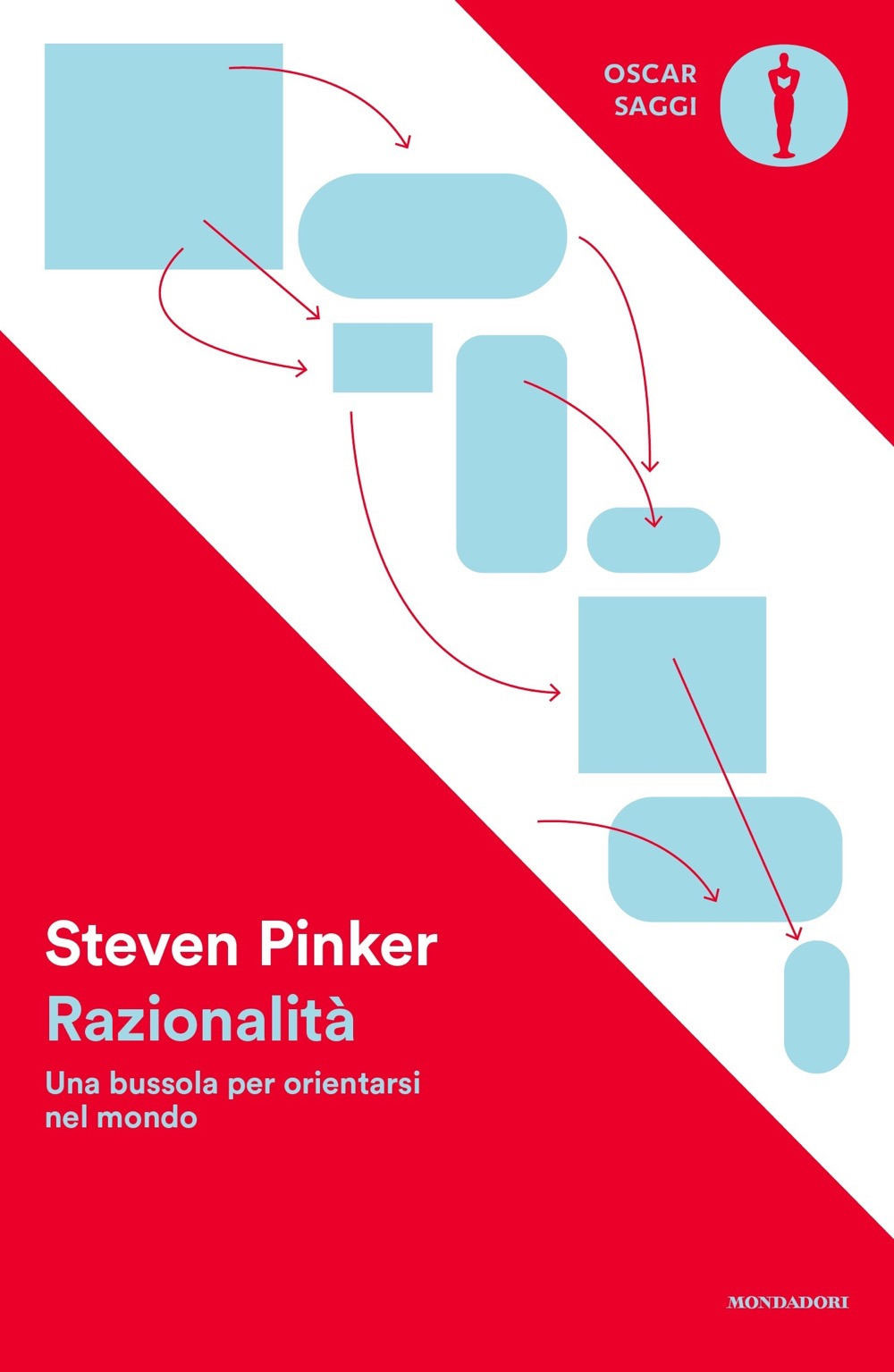 Libro Razionalità. Una bussola per orientarsi nel mondo di Steven Pinker - ean 9788804771661 - Mondadori
