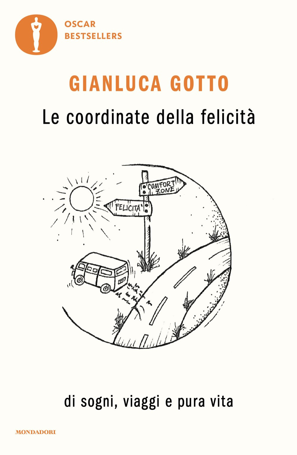 Libro coordinate della felicità. Di sogni