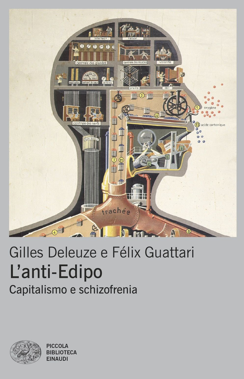 Libro anti-Edipo. Capitalismo e schizofrenia di Gilles Deleuze; Félix Guattari - ean 9788806208172 - Einaudi