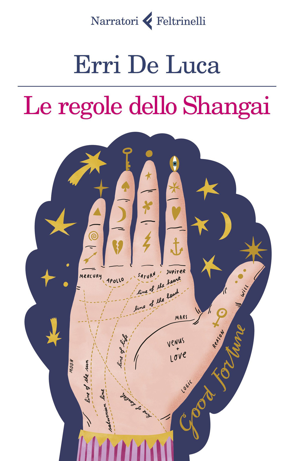 Libro regole dello Shangai di Erri De Luca - ean 9788807035494 - Feltrinelli
