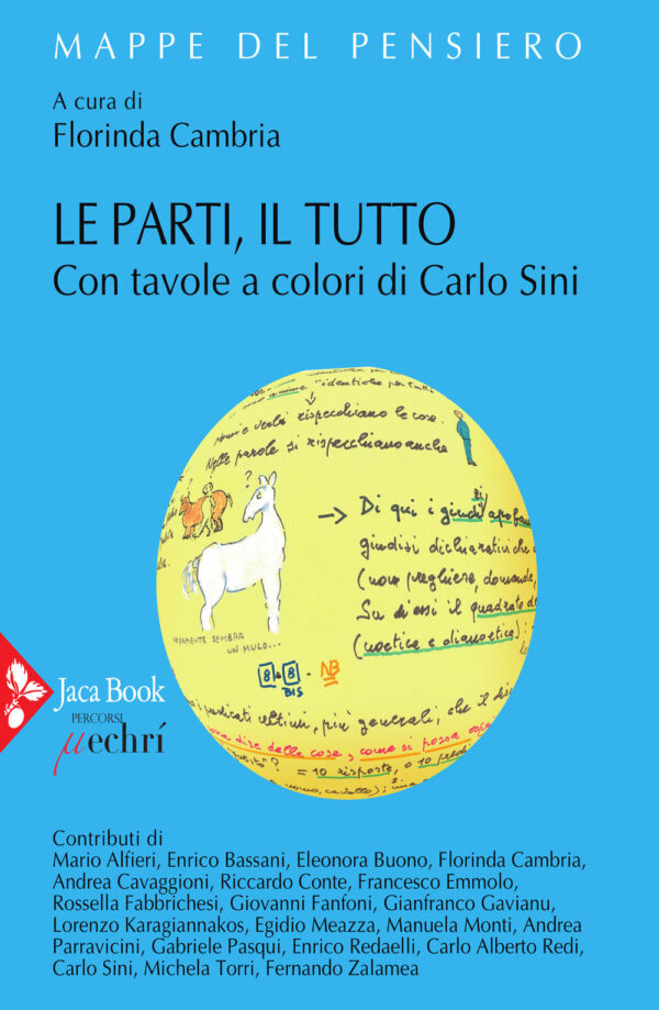 Libro parti