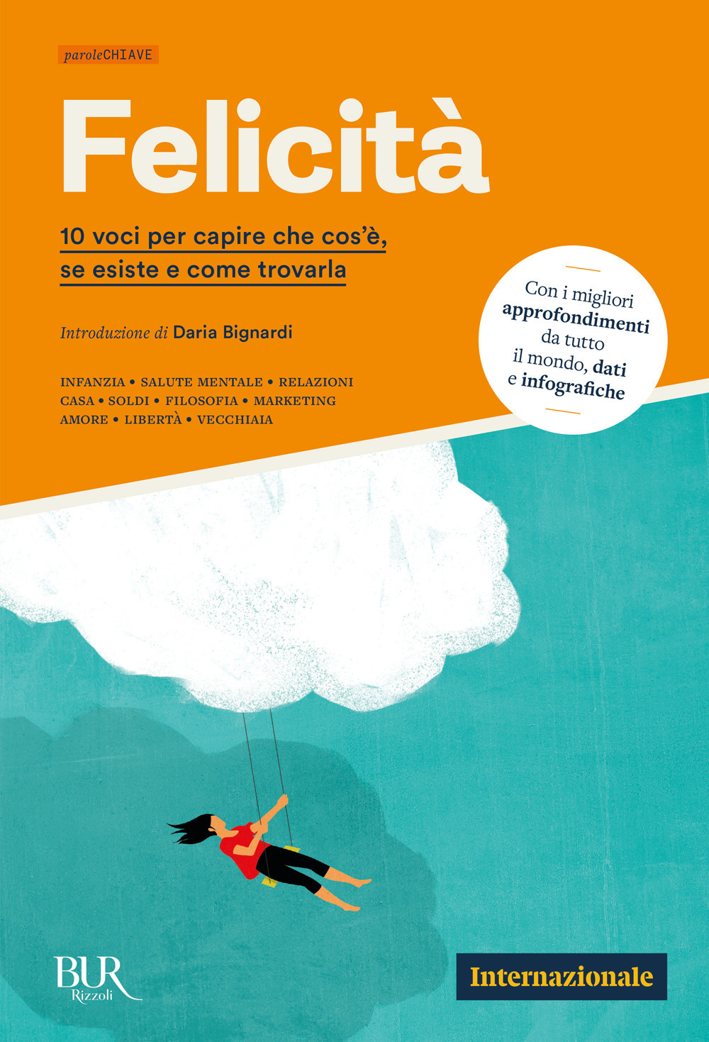 Libro Felicità. 10 voci per capire che cos'è