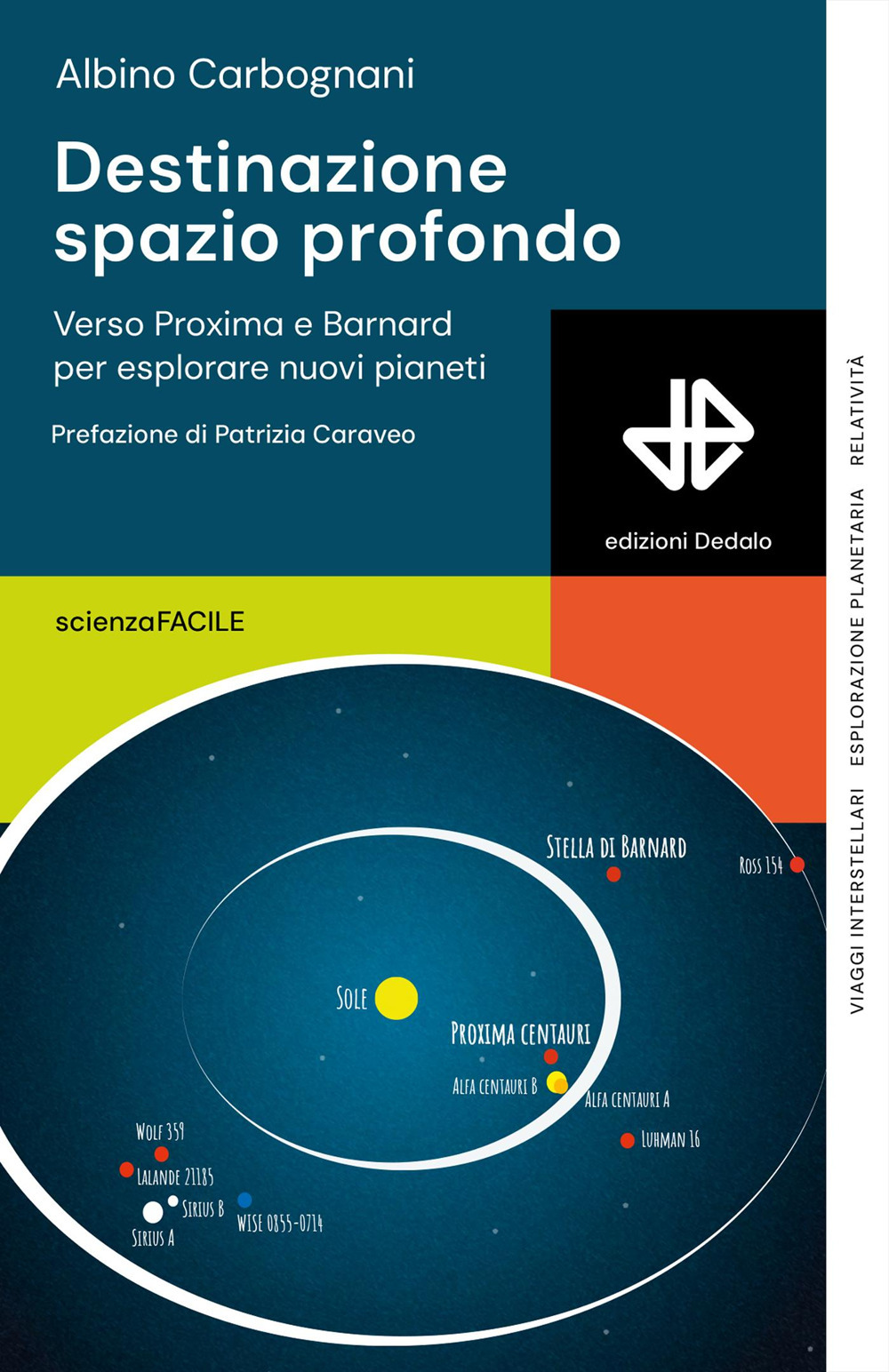 Libro Destinazione spazio profondo. Verso Proxima e Barnard per esplorare nuovi pianeti di Albino Carbognani - ean 9788822069368 - edizioni Dedalo