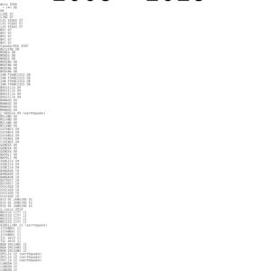 Libro Olivo Barbieri. Timed spaces. 2003-2023. Ediz. italiana e inglese di  - ean 9788822922533 - Quodlibet