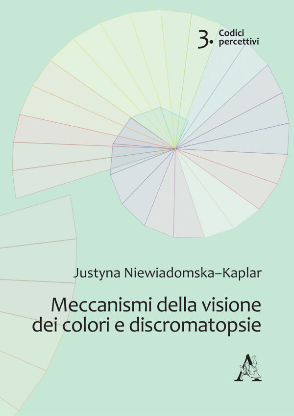 Libro Meccanismi della visione dei colori e discromatopsie di Justyna Niewiadomska-Kaplar - ean 9788825528824 - Aracne