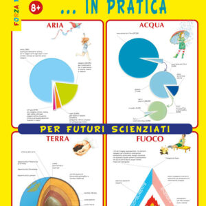 Libro Esperimenti... in pratica per futuri scienziati di Sabina Di Pietro - ean 9788826206165 - Edizioni del Baldo
