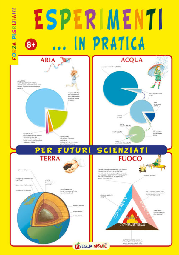 Libro Esperimenti... in pratica per futuri scienziati di Sabina Di Pietro - ean 9788826206165 - Edizioni del Baldo