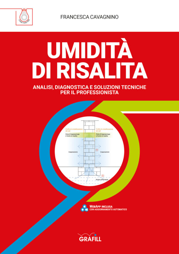 Libro Umidità di risalita. Analisi